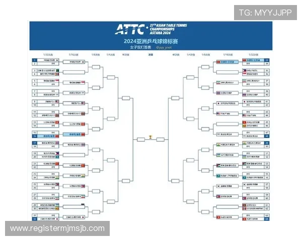 2024年欧洲赛区世界杯预选赛完整赛程安排及重要比赛日期一览