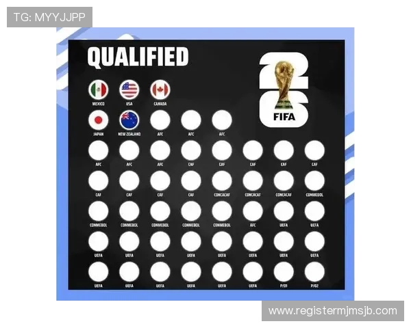 2026年世界杯各洲名额分配对亚洲、非洲、欧洲等主要足球大洲的具体影响