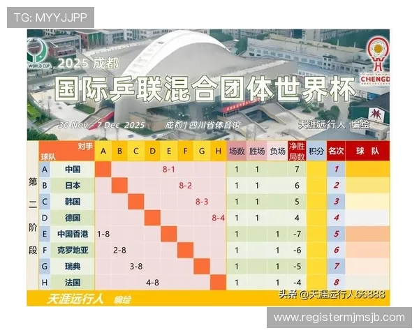 世界杯欧洲区附加赛时间最新安排及详细赛程解析帮助你提前掌握比赛时间
