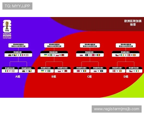 世界杯小组赛分组规则详解，帮助球迷全面了解比赛抽签流程与分组原则