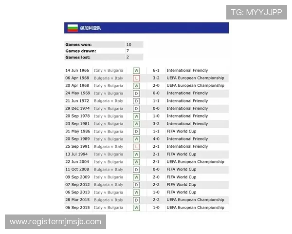 历届世界杯比赛结果一览表完整汇总，满足足球迷对历史比赛的全面了解需求