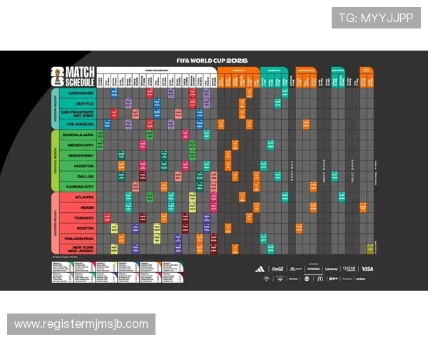 最新美加墨世界杯出线球队表图，全面解析晋级队伍及其赛程安排
